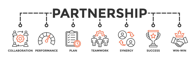 Partnership banner web icon vector illustration concept with icon of collaboration, performance, plan, teamwork, synergy, success and win-win solution