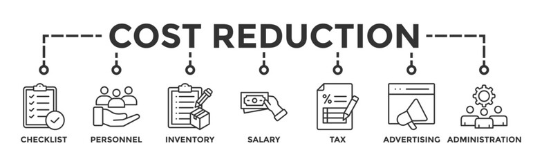 Cost reduction banner web icon vector illustration concept with icon of checklist, personnel, inventory, salary, tax, advertising and administration