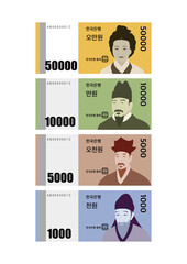 Korean currency