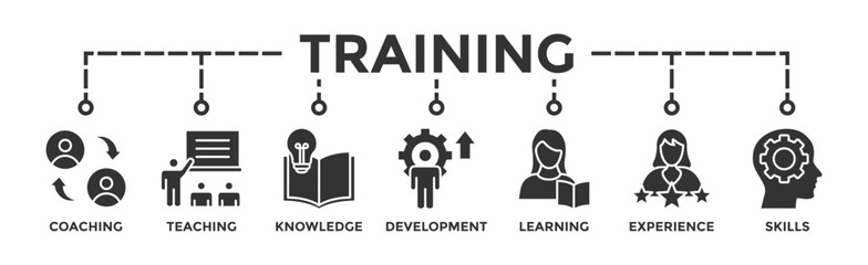 Training banner web icon vector illustration concept for education with icon of coaching, teaching, knowledge, development, learning, experience, and skills 