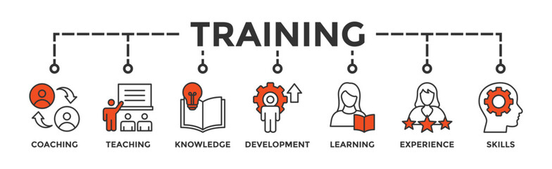 Training banner web icon vector illustration concept for education with icon of coaching, teaching, knowledge, development, learning, experience, and skills 