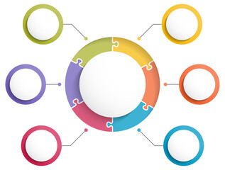 Naklejka premium Circle infographic template with round puzzle with six steps or options
