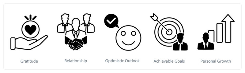 A set of 5 Wellness icons as gratitude, relationship, optimistic outlook