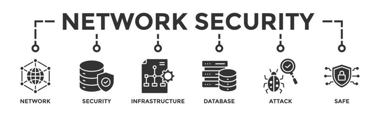 Network security banner web icon vector illustration concept with icon of network ,security, infrastructure, database, attack and safe