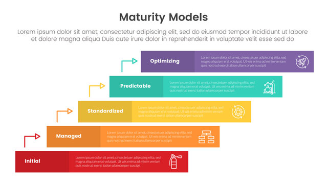 maturity model infographic with 5 point stage template with long rectangle box on stairway step case for slide presentation