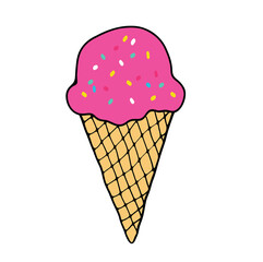 ice cream cone