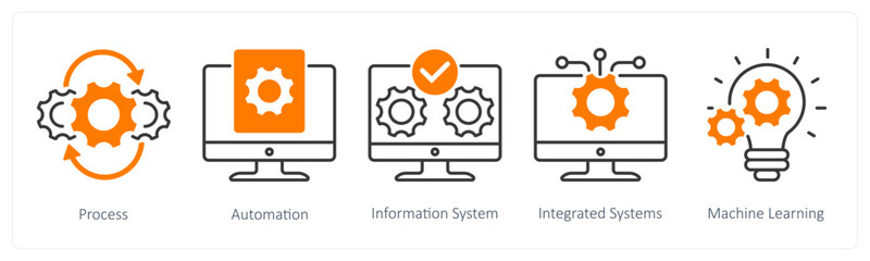 A set of 5 Industrial icons as process, automation, infomation system, integrated systems