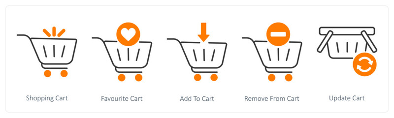 A set of 5 Shopping icons as shopping cart, favorite cart, add to cart