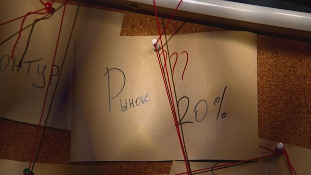 Notes with red thread on idea board. Stock footage. Close-up notes with inscriptions on board with rebus. Mysterious blackboard with notes and red thread in night office