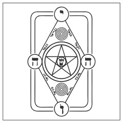 Radiesthesic graphics - radiesthesia