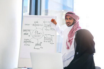Arab, people and meeting for presentation in office, strategy and marketing plan or discussion....