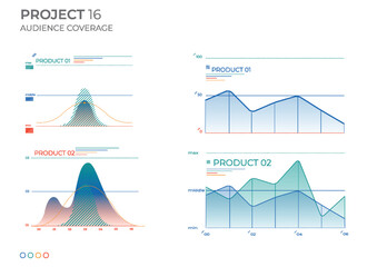 Coverage audience data charts in color. Finance elements charts.