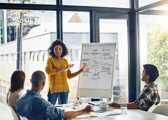 Whiteboard, woman and brainstorm in boardroom, idea and strategy for planning in office....