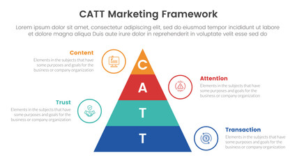 catt marketing framework infographic 4 point stage template with pyramid shape vertical for slide presentation