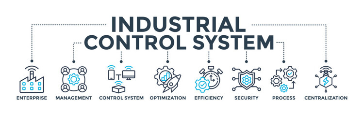 Industrial control system banner concept with icon of enterprise, management, control system, optimization, efficiency, security, process, and  centralization. Web icon vector illustration