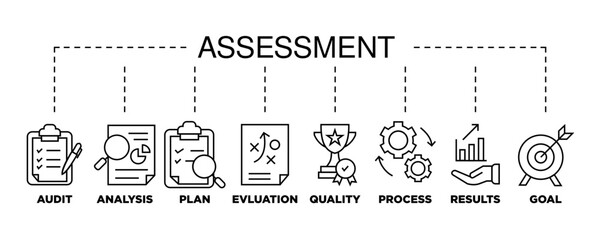 Assessment banner web icon vector illustration for accreditation and evaluation method on business and education with audit, analysis, plan, evaluation, quality,process,results and goal icon