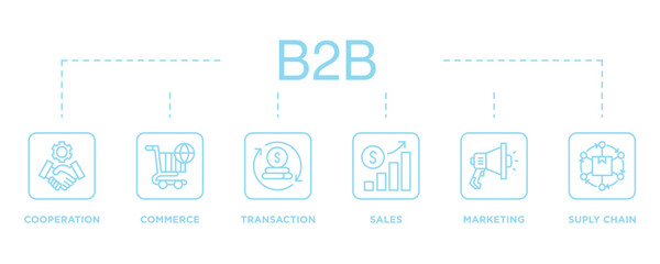 Business to business banner web icon vector illustration concept with icon of cooperation, commerce, transaction, sales, marketing, supply chain