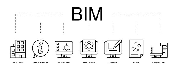 BIM banner web icon vector illustration concept for building information modeling with icon of building, information, modeling, software, design, plan, and computer