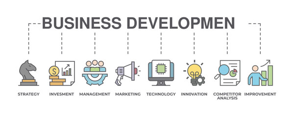 Business development banner web icon vector illustration concept with icon of strategy, investment, management, marketing, technology, innovation, competitor analysis, improvement