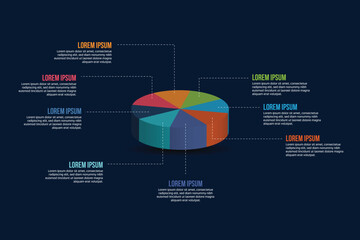 Pie chart infographic