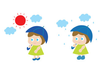 雨の日と晴れの日の傘をさす女の子のセット