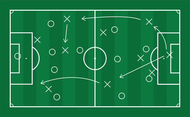 Football scheme for play soccer, tactic and strategy for team