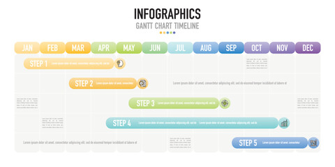 Gantt chart timeline 12 months infographic template or element with 5 project, process, step, option, colorful bar, arrow, minimal, modern style for sale slide, planner, workflow, roadmap, web