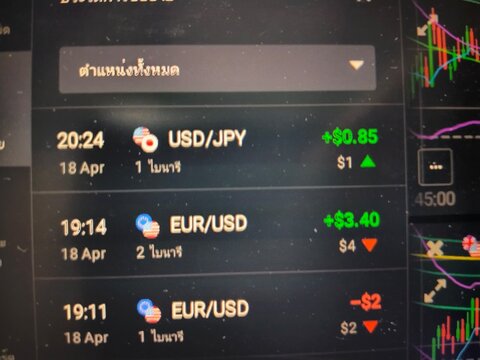 Trader Forex binary options trading history day trade