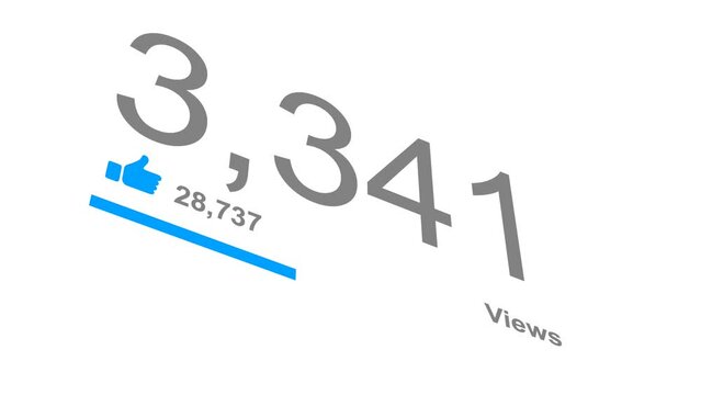 Likes and view counter in a sweeping 3D perspective