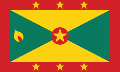 National Flag of Grenada, Grenada sign, Grenada Flag