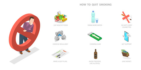 3D Isometric Flat  Illustration of How To Quit Smoking, Stop Addiction and Overcoming Nicotine