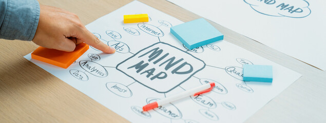 Professional startup male leader points on brainstorming marketing plan mind map and colorful...