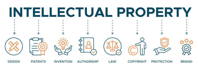 Intellectual property banner web icon vector illustration concept for trademark with icon of design, patents, invention, authorship, law, copyright, protection, and brand