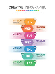 Timeline business for 7 day, 7 options, infographic design vector and Presentation can be used for workflow layout, process diagram, flow chart.