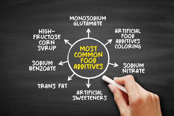 Most Common Food Additives (substances added to food to preserve flavor or enhance taste,...