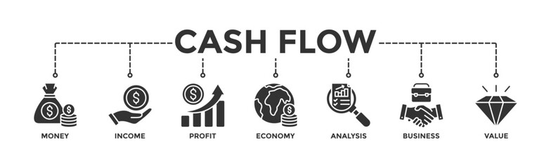 Cash flow banner web icon vector illustration concept for business and finance circulation with icon of money, income, profit, economy, analysis, business, and value