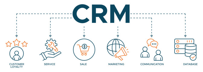 CRM banner web icon illustration concept for customer relationship management with icon of customer loyalty, service, sale, marketing, communication, and database