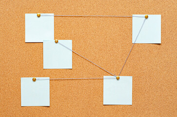 Blank paper notes are pinned to a cork board. The concept of detective investigation or training....