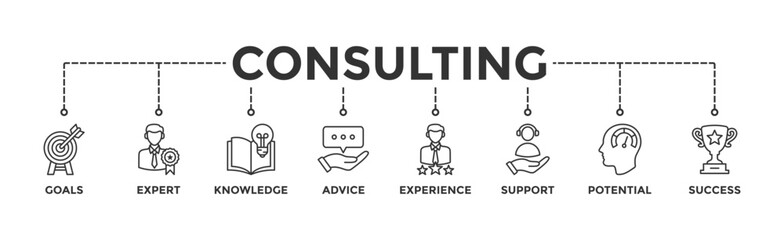 Consulting banner web icon vector illustration concept for business consultation with an icon of goals, expert, knowledge, advice, experience, support, potential, and success