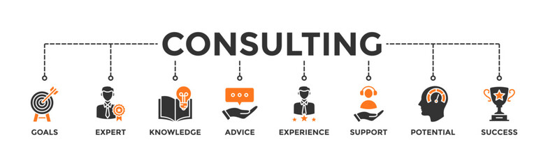 Consulting banner web icon vector illustration concept for business consultation with an icon of goals, expert, knowledge, advice, experience, support, potential, and success