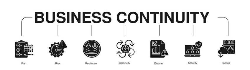 Business Continuity banner web icon vector illustration 
concept with icon of Plan, Risk, Resilience, Continuity,  Disaster, Security, Backup