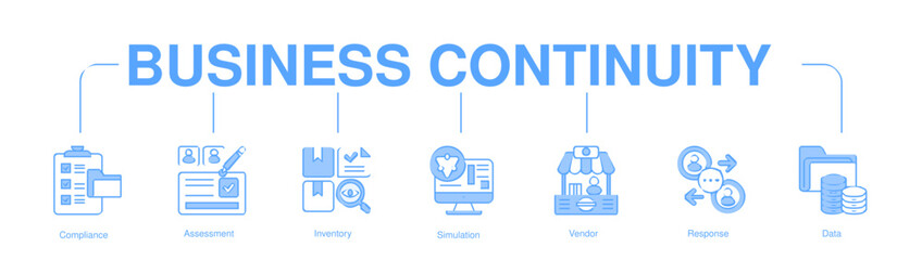 Business Continuity banner web icon vector illustration - Blue
concept with icon of Compliance, Assessment, Inventory, 
Simulation, Vendor, Response, Data