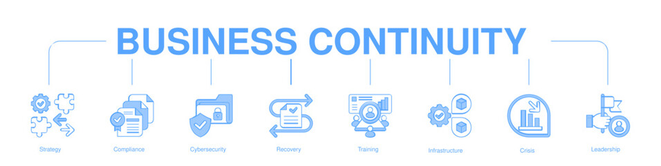 Business Continuity banner web icon vector illustration - Blue
concept with icon of Strategy, Compliance, Cybersecurity, 
Recovery, Training, Infrastructure, Crisis, Leadership 