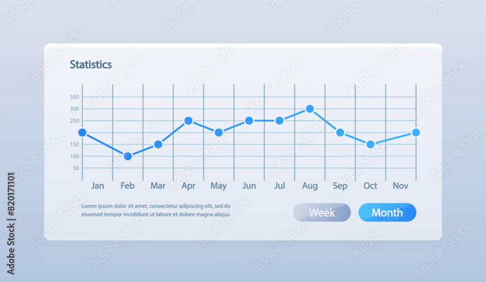Poster dashboard displaying statistical data across months from january to november
