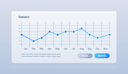 Dashboard displaying statistical data across months from January to November
