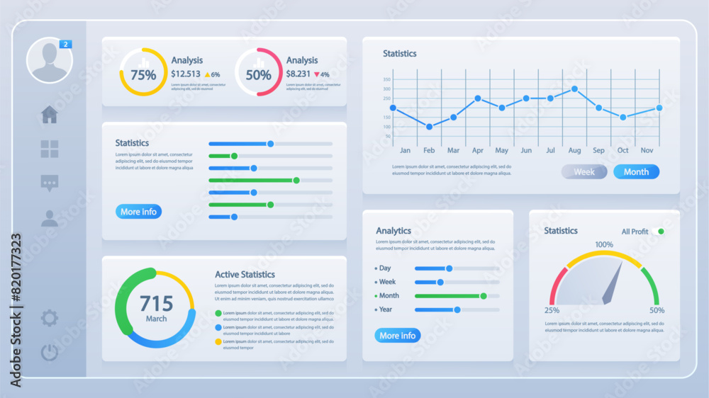 Poster user-friendly dashboard with various panels displaying infographics, statistical data, metrics such 