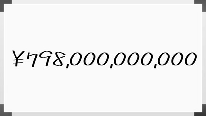 ￥798,000,000,000 のホワイトボード風イラスト