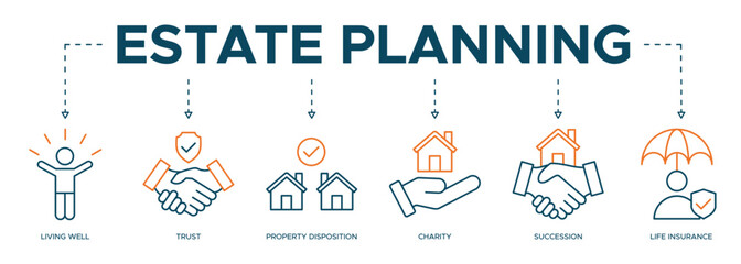 Estate planning banner web icon illustration concept with icon of living well, trust, property disposition, charity, succession, life insurance