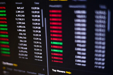 Exchange Trading Screen