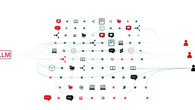 LLMs Large Language Models and Neural Networks AI Deep Learning